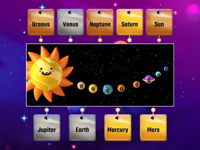 Alina What are the planets in our Solar System