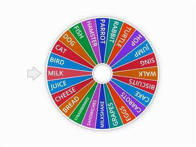 ALL ABOUT US NOW 1- PART 2