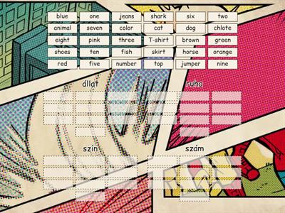 angol összefoglalás