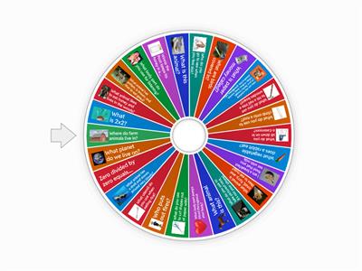 /r/ medial and final topic wheel