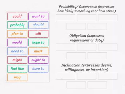 Modal Words Sort