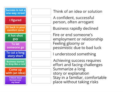 Upper Intermediate Unit 3 Ted Talk Vocabulary 