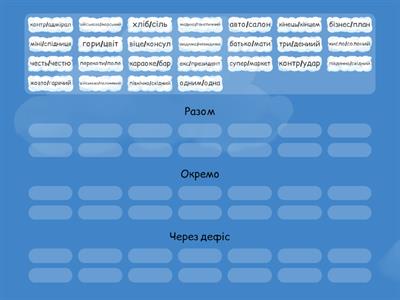 Написання слів разом, окремо, через дефіс (старий правопис)