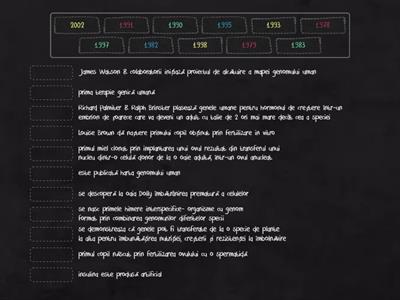 Istorie genetică-II