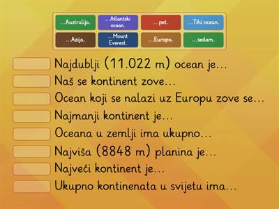 Geografija 5.razred