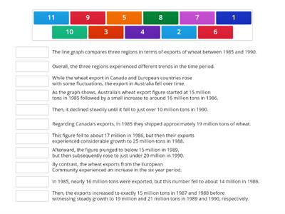 IELTS writing part 1