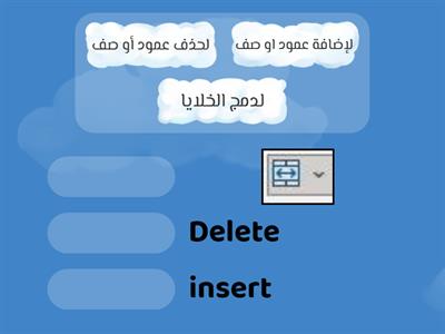 1 تنسيق ورقة عمل 