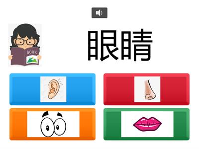 Friday——my face parts 