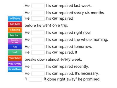Have something done - by tenses