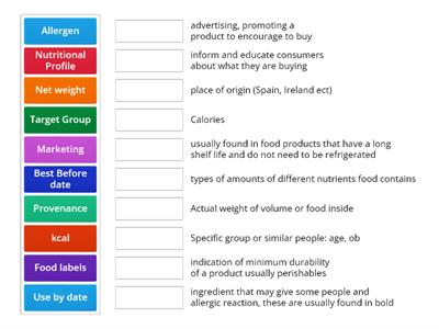 Food Labels