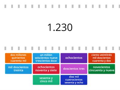 Los números en español A2