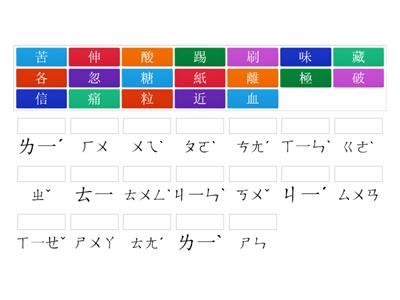 繁體中文600字582~600