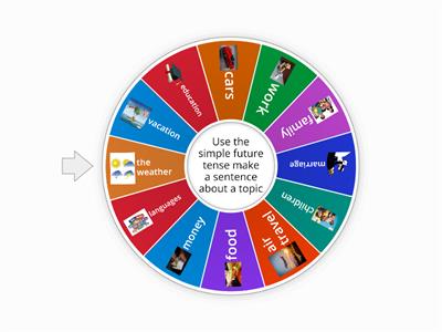 L3 Simple Future Predictions