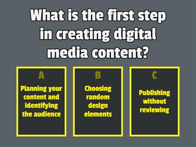 Digital Media Creation Quiz
