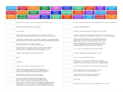 Прошлост Србије 2.део