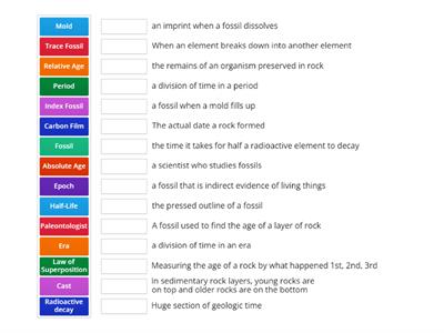 FOSSILS AND GEOLOGIC TIME