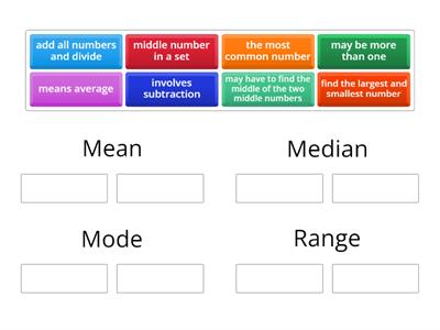 Mean, Median, Mode and Range