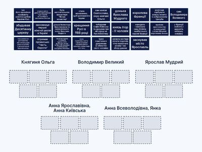 Про кого це?