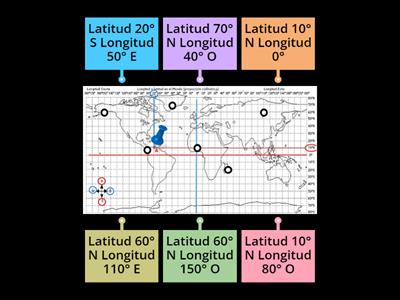 Ubicación de Longitud y Latitud