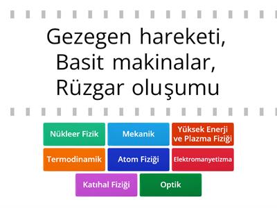 Fizik Bilmine Giriş 2 (Alt Dallar) 