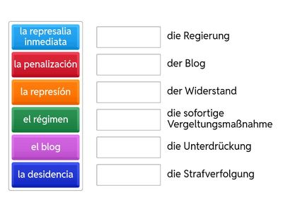 Vocabulario nuevo – Yoani Sánchez