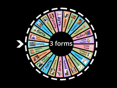 Irregular verbs b+c+d+e