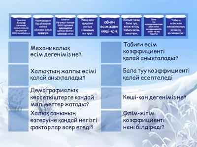 демографиялық көрсеткіштер