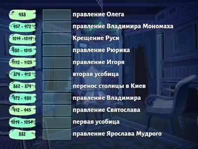 История России, 6 класс