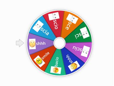 scia,scio,sciu,sce,sci