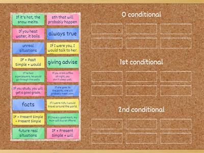 conditionals