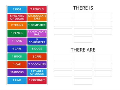 THERE IS / THERE ARE: SORT OUT