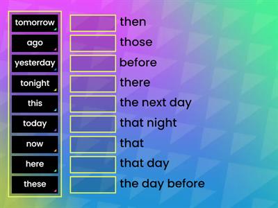 Sequence of Tenses 2 Word Changes