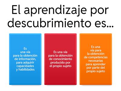 Aprendizaje por descubrimiento 