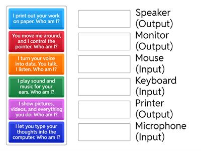 Who Am I? – Input and Output Devices