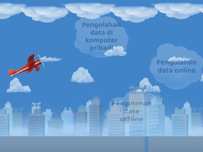 Quiz Sejarah Komputer