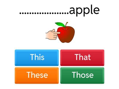GRAMMAR: this, that, these and those