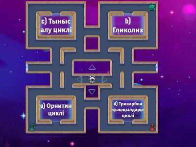 Кребс циклі