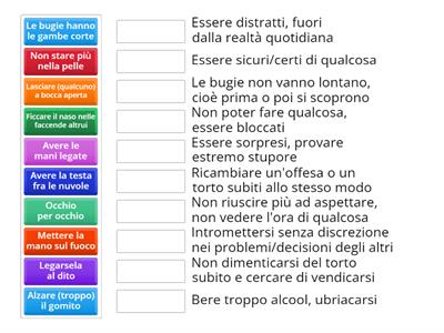 Espressioni idiomatiche/modi di dire: parti del corpo