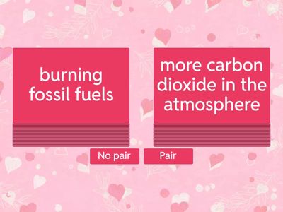 🔥 SS4_U2_Climate_Cause_and_Effect 🌍➡️🌡️