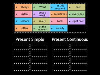 Present Simple vs Present Continuous - Signal Words