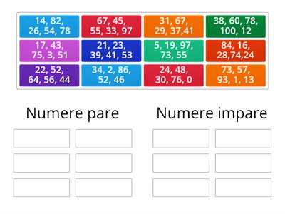 Numere pare/impare 0-100