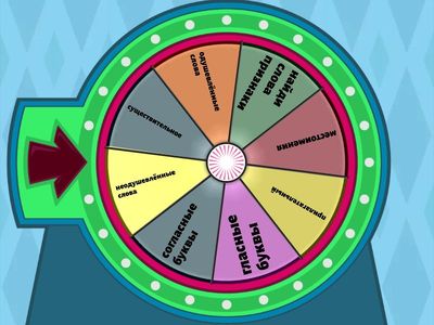 Грамотность путь к знанию