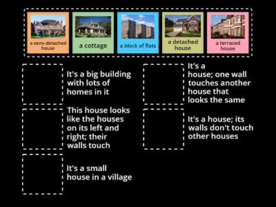 Types of houses - Go getter 1