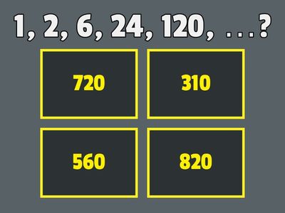 Математика