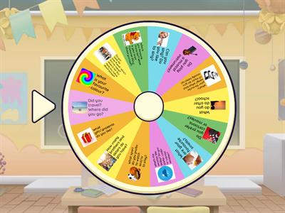 Questions about yourself