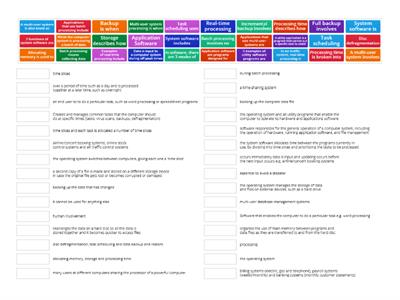 Software 1 (CCEA GCSE Digital Technology)