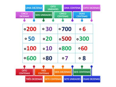 ENCONTRE OS NÚMEROS