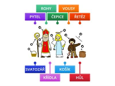 Mikuláš 