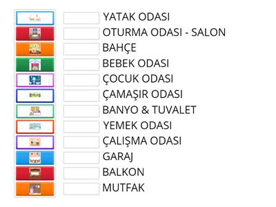 2)PARTS OF THE HOUSE - EVİN BÖLÜMLERİ