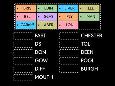 BRITISH CITIES listening